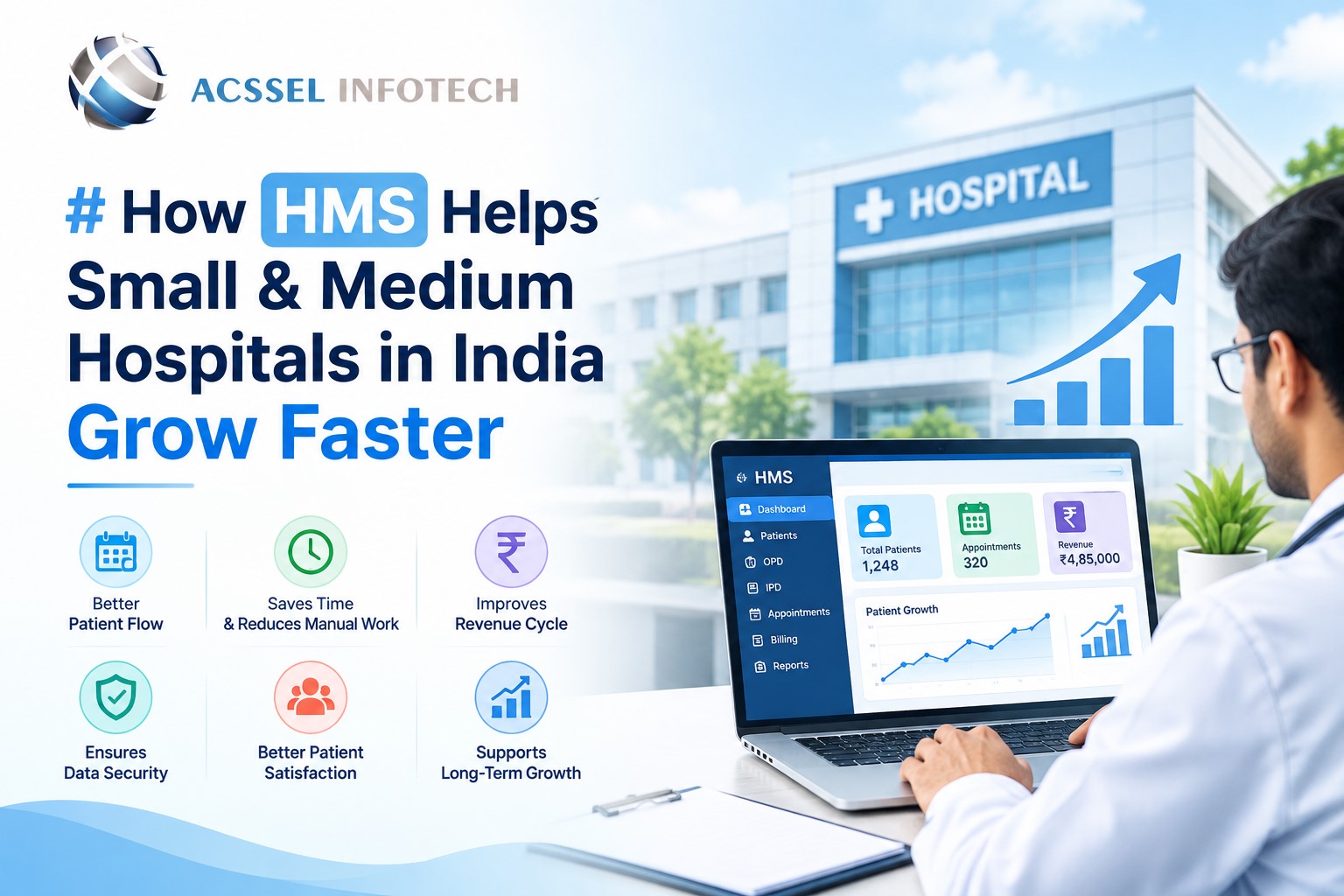 How-HMS-Helps-Small-And-Medium-Hospitals